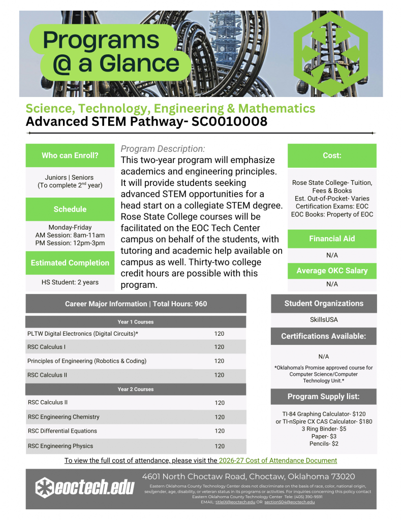 Advanced STEM