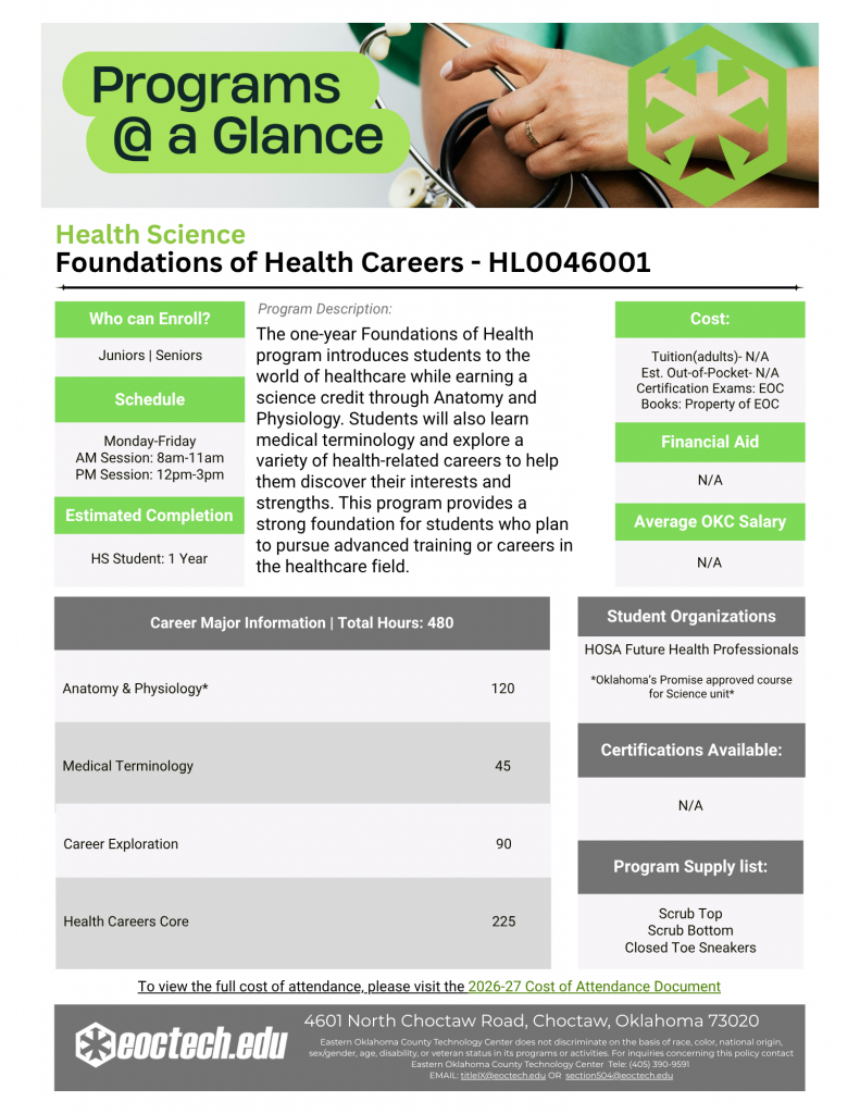 Foundations of Health