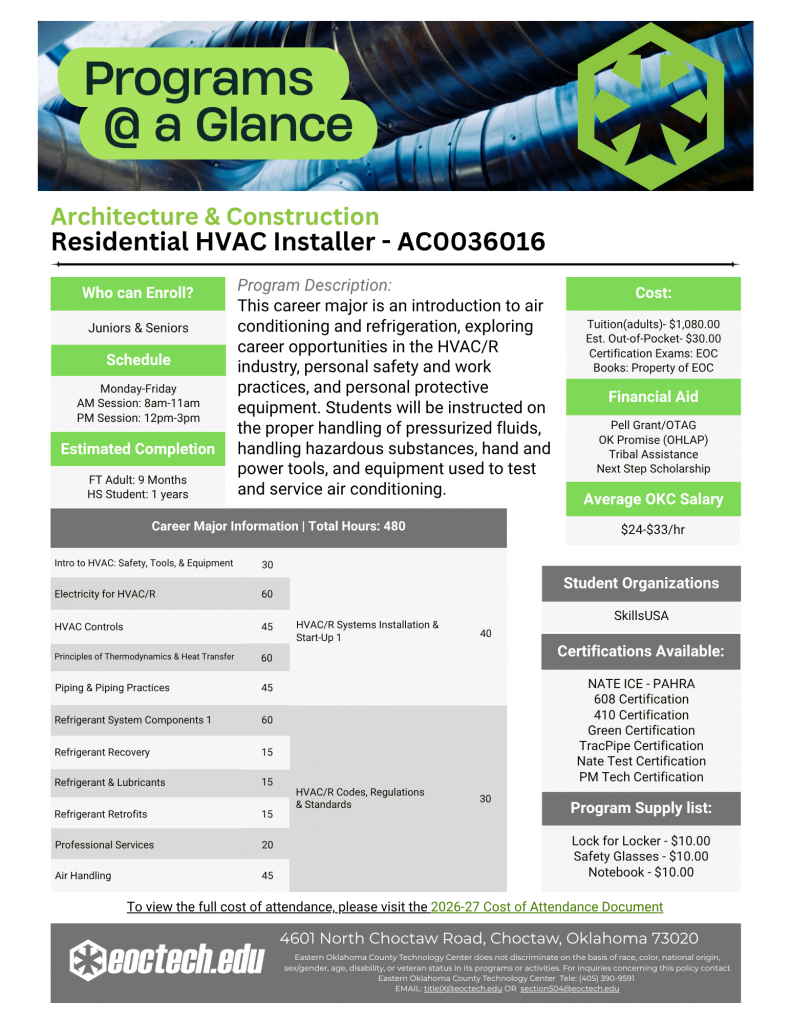 HVAC Installer