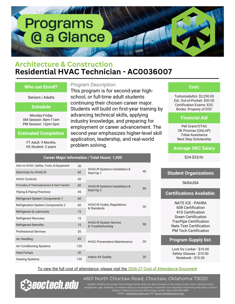 HVAC Technician