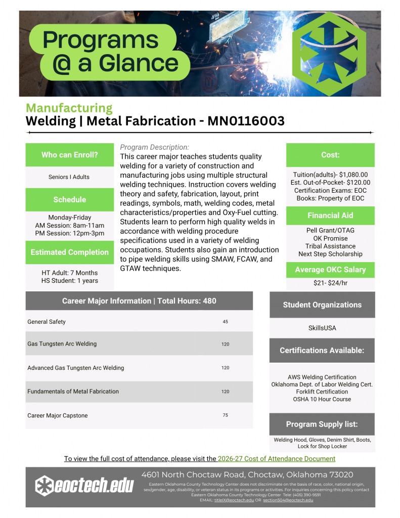 Welding | Metal Fabrication